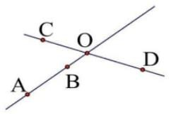 Chart, line chart  Description automatically generated
