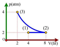 A diagram of a graph

AI-generated content may be incorrect.