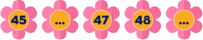 A pink flower with blue numbers

Description automatically generated