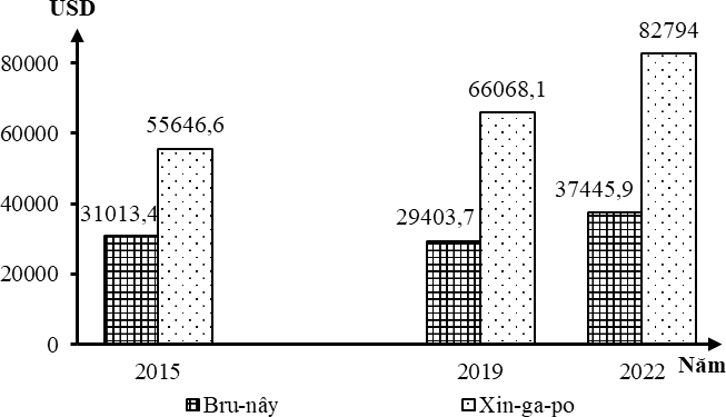A black and white graph  AI-generated content may be incorrect.