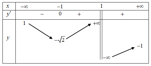 Description: C:\Users\Administrator\Desktop\2018-11-05_055613.png