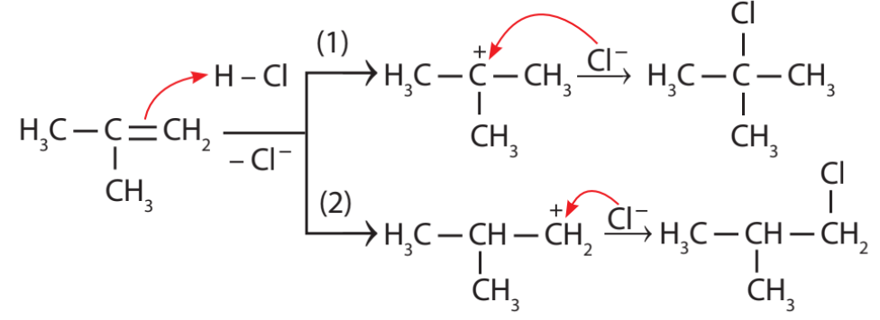Ảnh c&oacute; chứa biểu đồ, h&agrave;ng, Ph&ocirc;ng chữ

M&ocirc; tả được tạo tự động