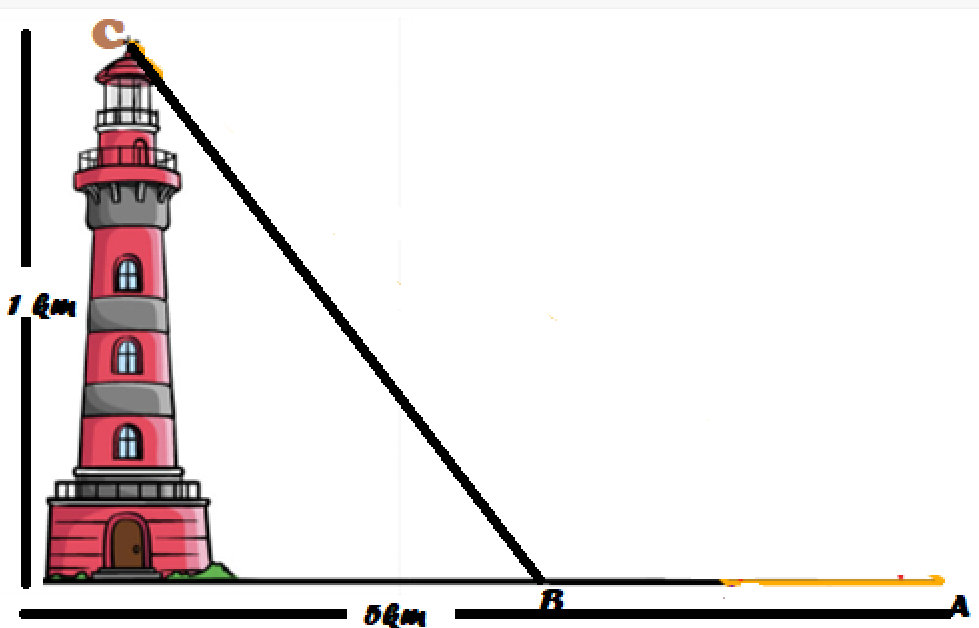 Diagram

Description automatically generated