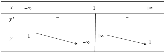 A white rectangular object with black lines and arrows
AI-generated content may be incorrect.