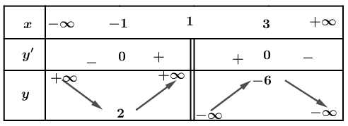 A white rectangular object with numbers and arrows
AI-generated content may be incorrect.