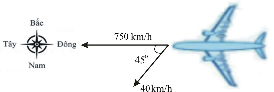 D:\THÚY HẰNG 2023\SÁCH MỚI 2022\KẾT NỐI\CK1-2024-2025 3 KHỐI 3 BỘ SÁCH\MỚI\z6099046981637_fa96cf44cd8bbf6b9753e62e75d5cc60.jpg