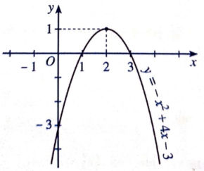 Diagram
Description automatically generated