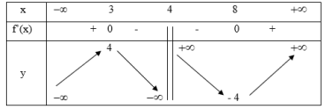 A diagram of a mathematical equation
Description automatically generated with medium confidence