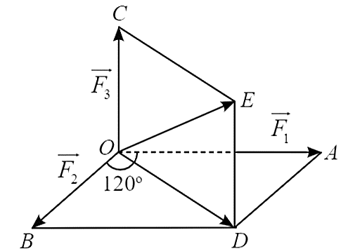 A triangle with arrows and letters
Description automatically generated