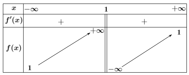 A diagram of a mathematical equation
Description automatically generated with medium confidence