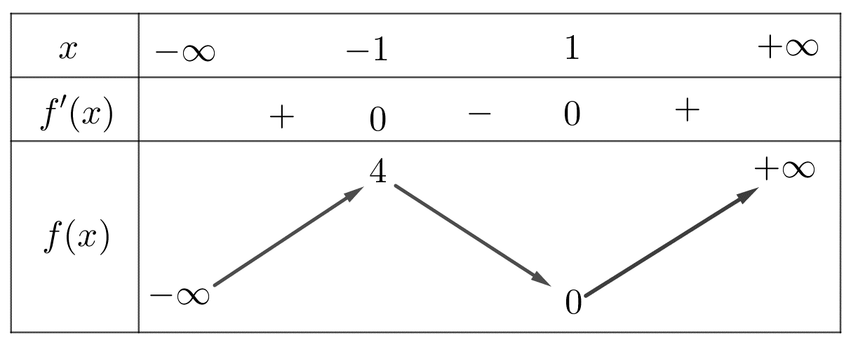 A diagram of a mathematical equation
Description automatically generated