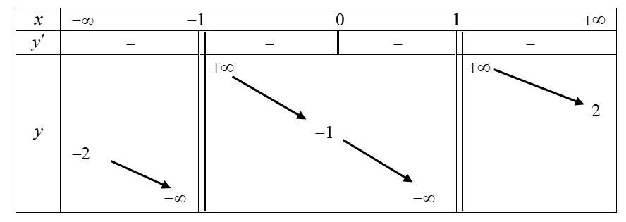 A screenshot of a computer
Description automatically generated