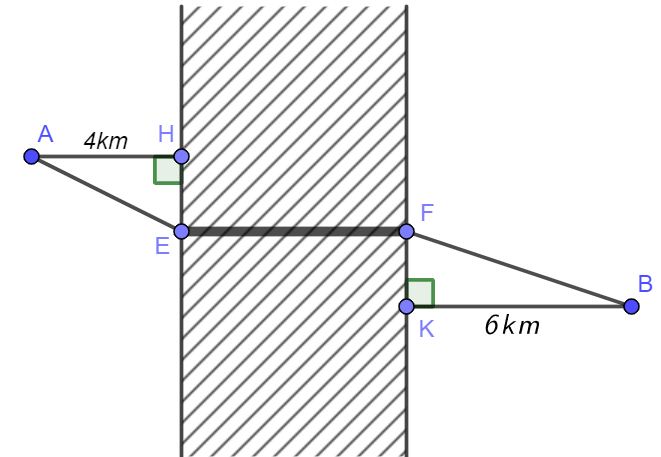 A diagram of a line with lines and dots
Description automatically generated