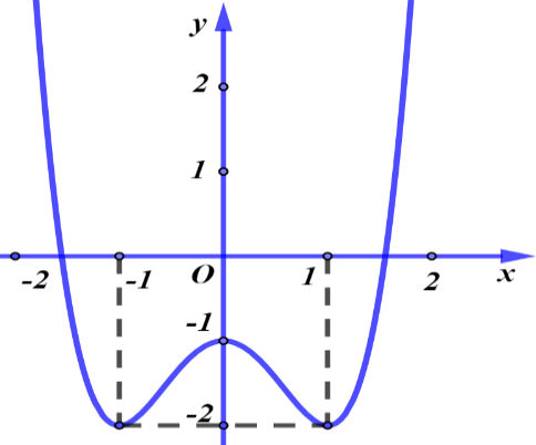 Diagram

Description automatically generated with medium confidence