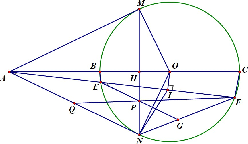 P236C55T6#yIS1